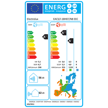 Electrolux Klima uređaj, 18000Btu, WiFi, R32, Inverter, A++/A+ - EACS/I-18HEF/N8 EEC