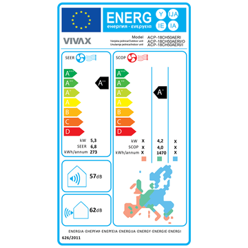 Vivax Klima uređaj, 18000Btu, 5.28/5.57 kW, Inverter, A++/A+ - ACP-18CH50AERI+ R32