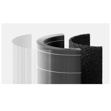 Xiaomi Filter za pročišćivač zraka Mi Air Purifier 6 - Mi Air Purifier 6 Filter